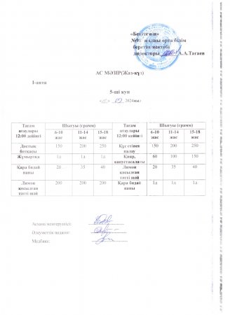 5 күн