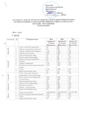 Ас мәзірі 2025-2026 оқу жылы