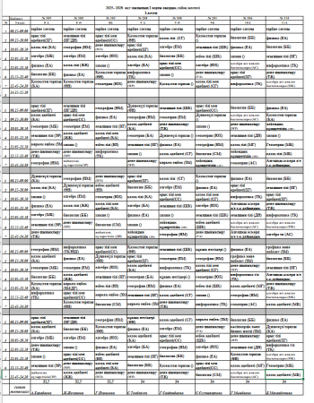 Сабақ кестесі 2025-2026 ж